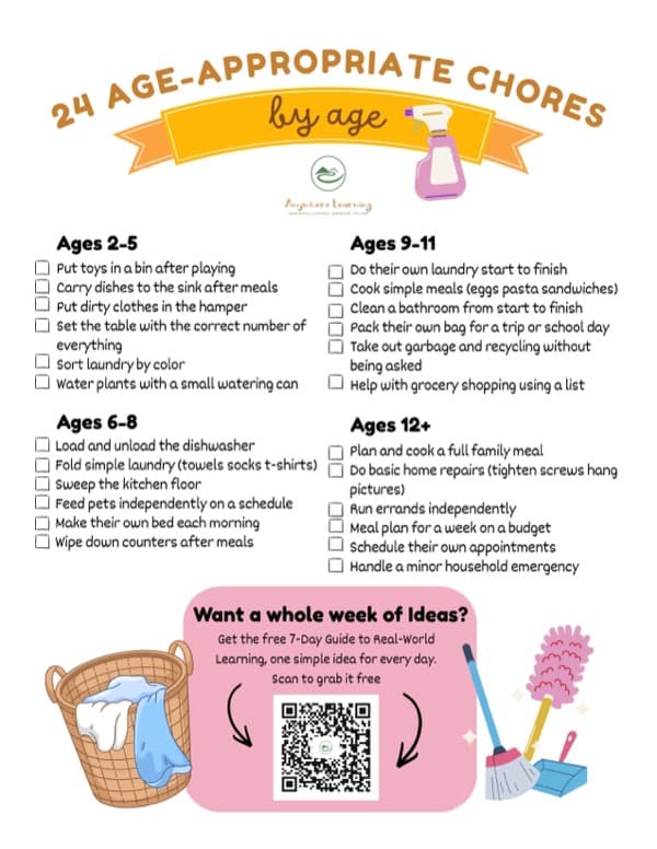30 Chores for Kids by Age: 2 to 14, Plus a Daily Chore List