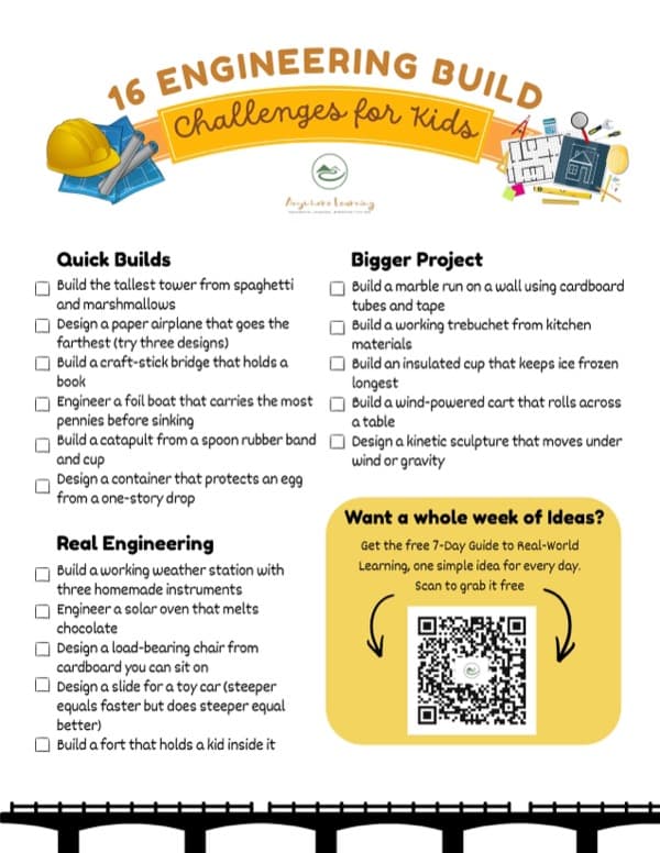 Engineering Challenge Checklist: 16 Builds