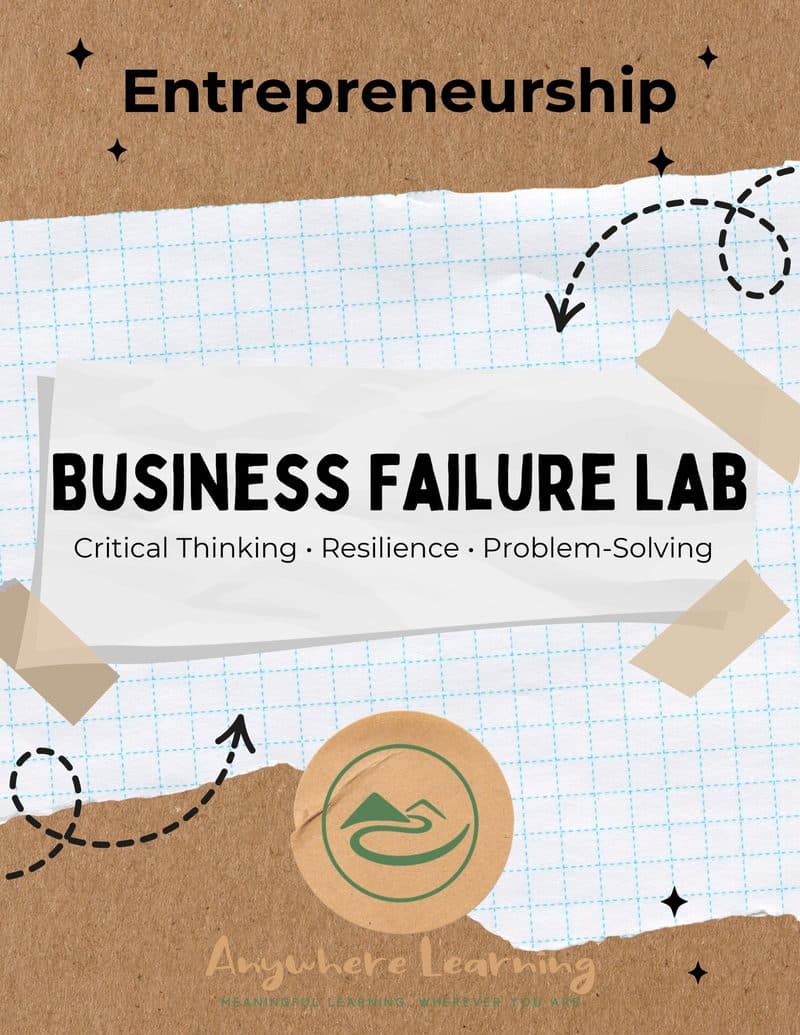 Business Failure Lab