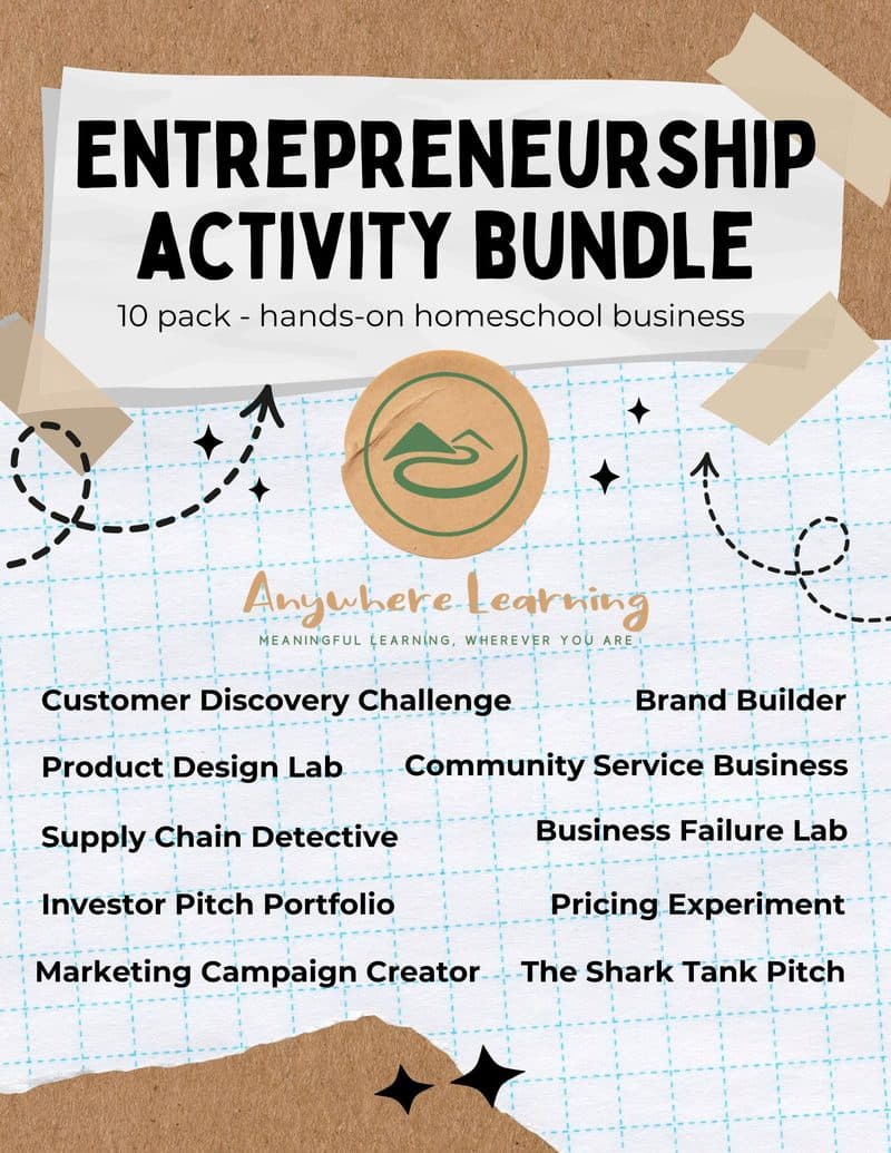Entrepreneurship Mega Bundle