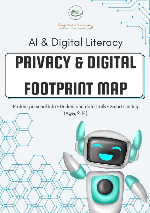 Privacy & Digital Footprint Map